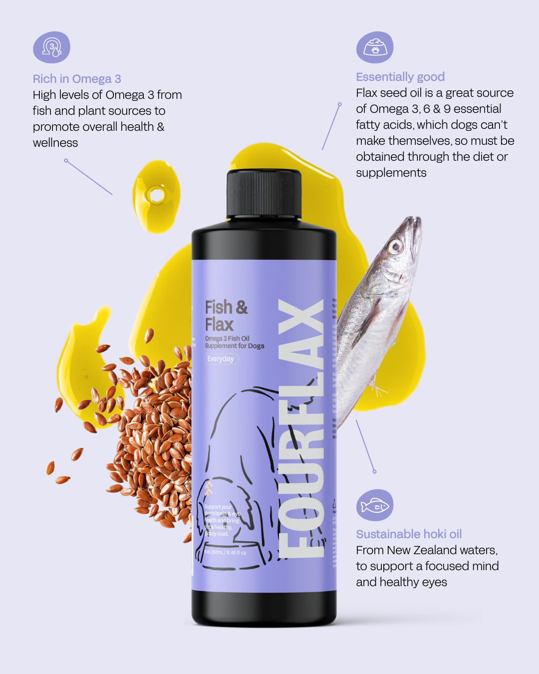 Feline Fish & Flax - Hoki & Flax Oil for Cats