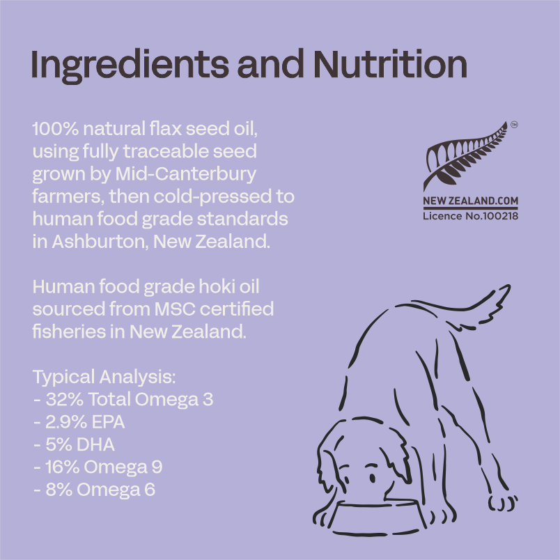 Canine Fish & Flax - Hoki & Flax Oil for Dogs