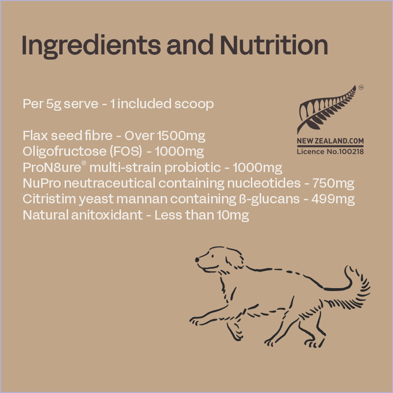 Canine Probiotics - Immunity & Digestive Probiotic Support for Dogs