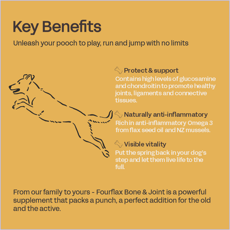 Canine Bone & Joint - Dog Supplement for Joints & Mobility