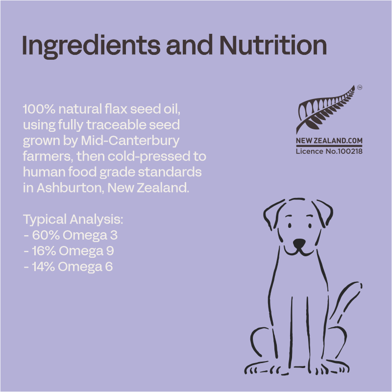 Canine Omega 3 - Flax Seed Oil for Dogs