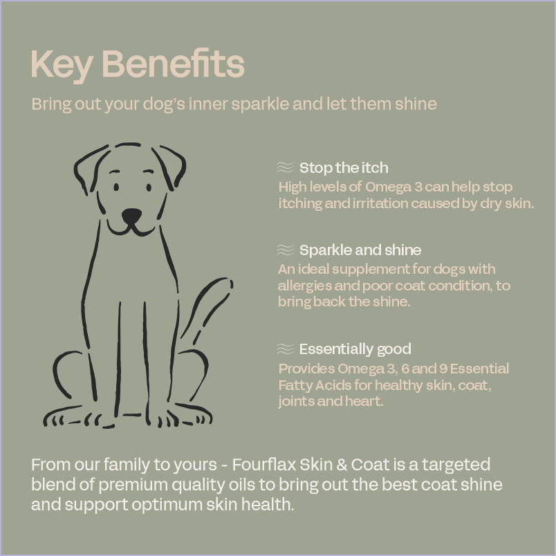 Canine Skin & Coat - Dog Supplement for Skin & Coat Health