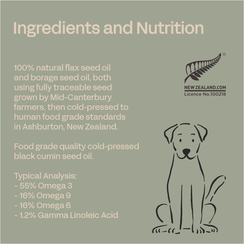 Canine Skin & Coat - Dog Supplement for Skin & Coat Health
