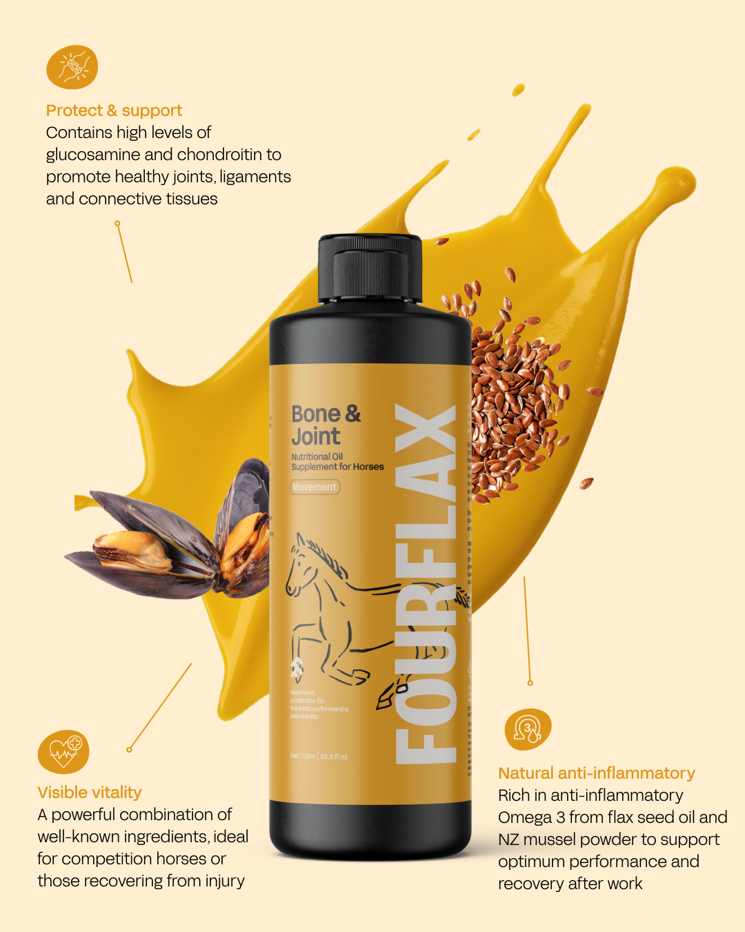 Equine Bone & Joint Oil * Horse Supplement for Joints