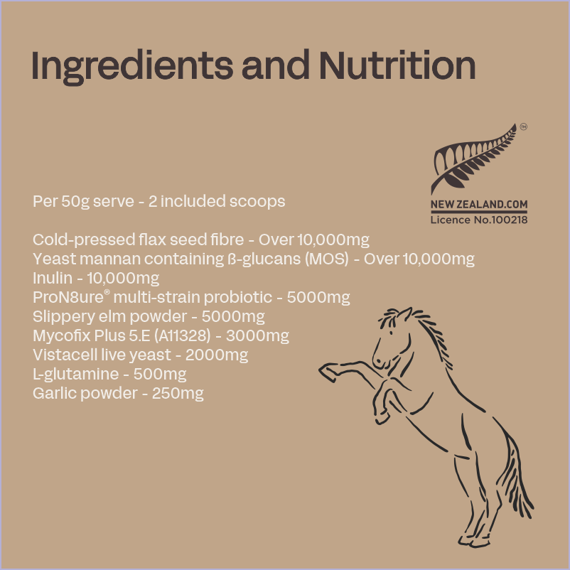 Equine Gut Pro - Toxin & Digestive Support for Horses