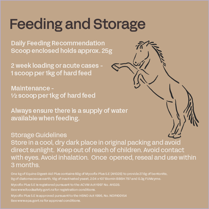 Equine Gut Pro - Toxin & Digestive Support for Horses