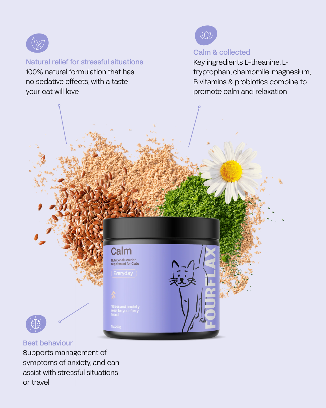 Feline Calm - Calming Supplement for Cats