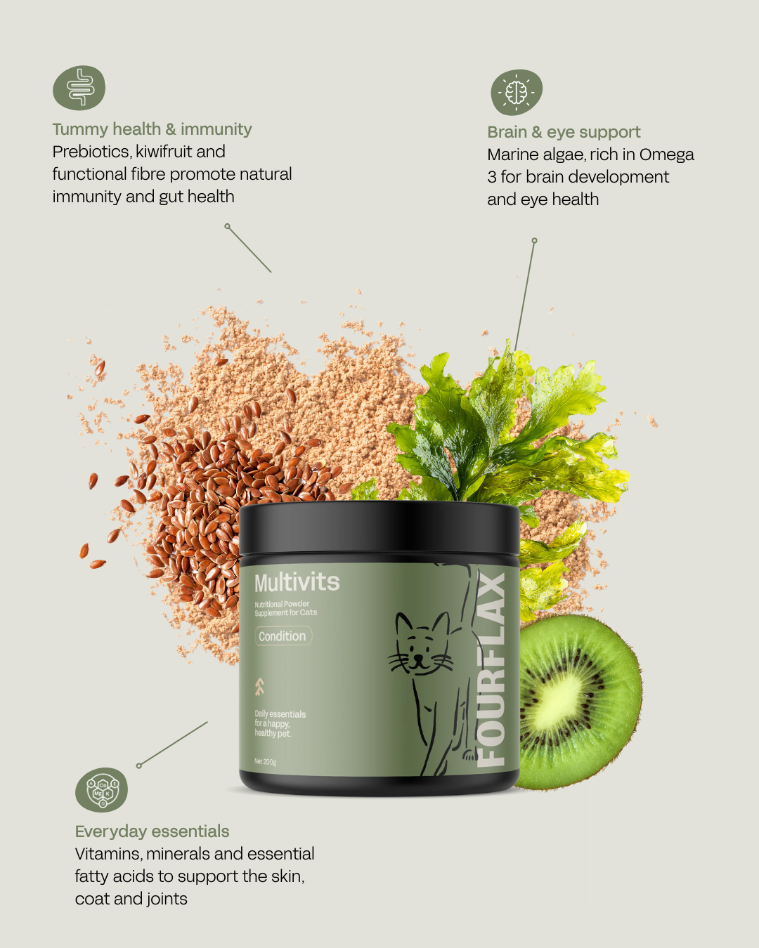 Feline Multivits - Essential Vitamin & Mineral Supplement for Cats